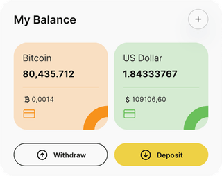 Choice Tokivon automated trading solution dashboard overview