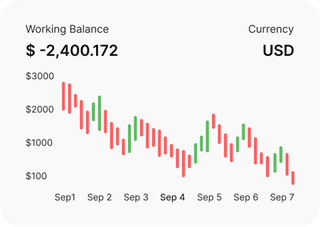 Professional traders analyzing financial markets on Choice Tokivon